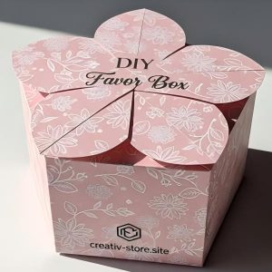 How to Choose the Right Manufacturer for Your Perfume Box Design