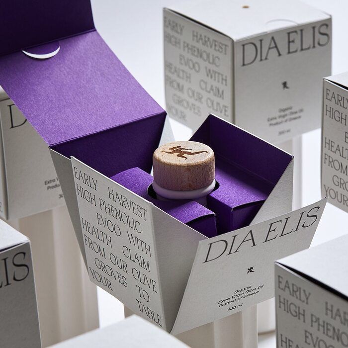 Global Cosmetic Packaging Market Projected Growth